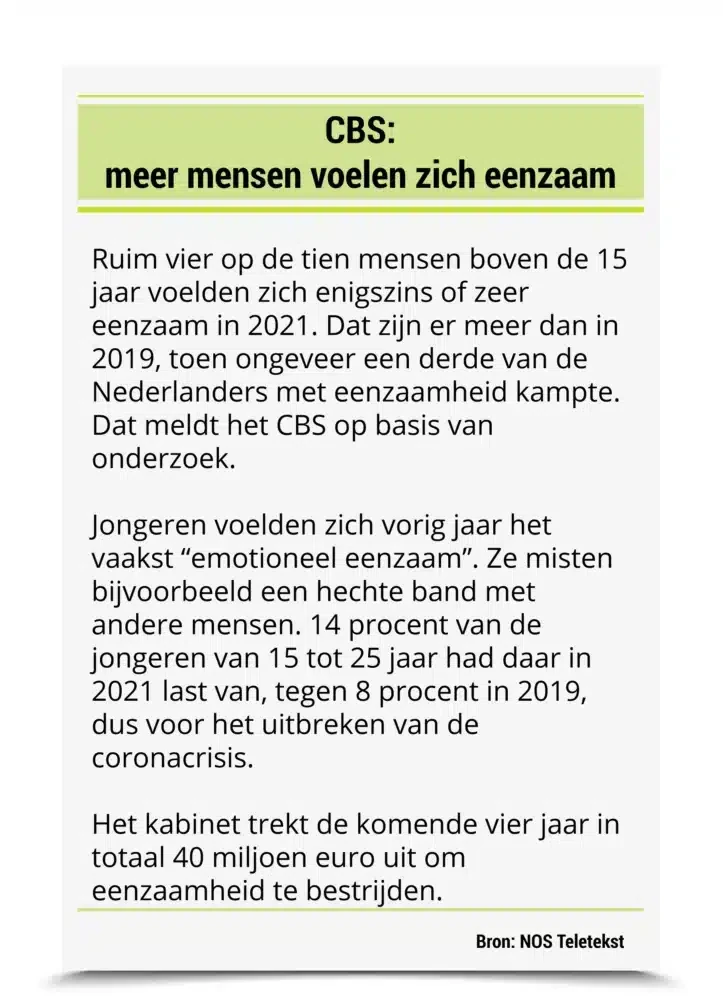 CBS: meer mensen voelen zich eenzaam Ruim vier op de tien mensen boven de 15 jaar voelden zich enigszins of zeer eenzaam in 2021. Dat zijn er meer dan in 2019, toen ongeveer een derde van de Nederlanders met eenzaamheid kampte. Dat meldt het CBS op basis van onderzoek. Jongeren voelden zich vorig jaar het vaakst “emotioneel eenzaam”. Ze misten bijvoorbeeld een hechte band met andere mensen. 14 procent van de jongeren van 15 tot 25 jaar had daar in 2021 last van, tegen 8 procent in 2019, dus voor het uitbreken van de coronacrisis. Het kabinet trekt de komende vier jaar in totaal 40 miljoen euro uit om eenzaamheid te bestrijden. Bron: NOS Teletekst
